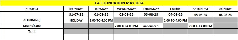 CA Foundation Time Table - Study Circle